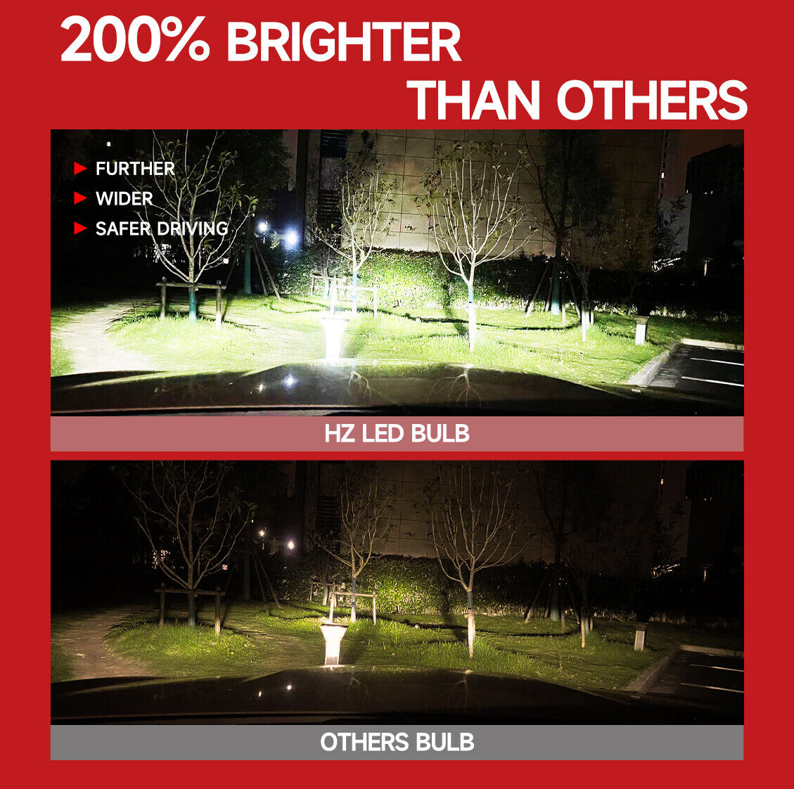 H1 LED Headlight Bulb Conversion x2